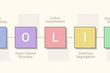The SOLID Principles in C#
