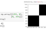1: Digital Images as Numbers