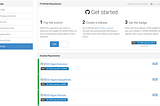 Sharing academic credit in an open source project