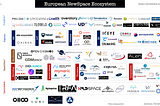 The European NewSpace Ecosystem