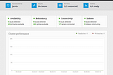 RethinkDB: Install Open Source Database for Realtime Apps on Kubernetes