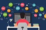 Choose a Programming Language