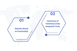 Differences Between Monitoring and Observability — WaferWire
