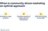 When and How to Implement Community-Driven Marketing