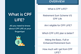 What is CPF Life?