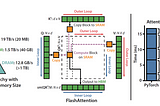 Understanding Flash Attention - Fueling Large language Models