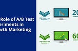 The Role of A/B Test Experiments in Growth Marketing