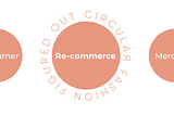 Marketing  Leadership Role — Build a better world & the future of Circular Commerce