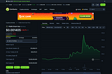 EXPLORING VITALIK SMART GAS ($VSG) ON COINGECKO