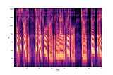 Audio fingerprinting — what is it and why is it useful?