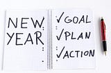 New Year | New Resolution | New Plan