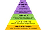 Ma(x)slow’s Hierarchy of Needs: My Ongoing Journey to Self- and Family-Reliance