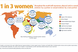 Eight Steps to Gender Equality (at Home and Around the World) — 60 million girls