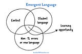 5 Steps to Use Emergent Language in Your Lessons