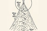 Stop Aiming for the Peak — Train for the Climb Instead