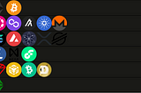 My Cryptocurrency Tier List (from F to S)