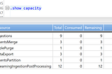 Lessons learned from building a large scale historical data analysis system using Azure Data…