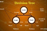 DECISION TREE