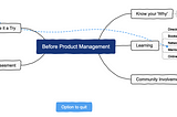 Product Management for new and aspiring product managers who want to break into field