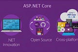 What is ASP.NET Core?. The Complete ASP.NET Core Developer Course 2023 [Videos].