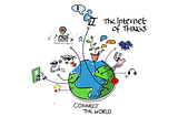 Internet of Things and its Contribution Towards our Future