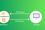 What is a Web Server? and How to create a simple Web Server in Node.js?