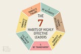 The 7 Habits of Highly Effective Leaders