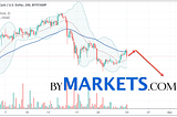 How Do You Cash Out Bitcoin To Usd