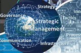 𖣯 Strategy Design - Part V: ERP Implementations’ Story I