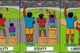 Three-panel graphic. First panel titled “Equality”, second titled “Equity”, and third titled “Liberation”.