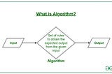 Mastering Microcontroller Programming: Algorithm as the Key Foundation
