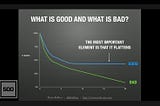 User Retention: A Practical Guide to Boost Loyalty and Revenue
