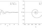 A New Version of Figure 10.13 in the Sixth Edition of IPMB