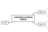 大學社會責任山水同盟營運規劃