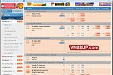Keo bong da vn88 hap dan ra sao