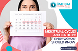 Fertility Analysis: The Significance of Menstrual Cycle Length Period