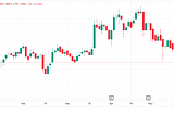 Saham ACES: Bertumbuh Melalui Ekspansi