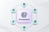 🤖 AI-Powered SDLC: Building an AI Framework for Developer Experience