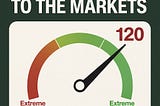 Markets Forgot About Risk Again