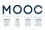 Are MOOCs (Massive Open Online Courses) Useful for Software Engineers?