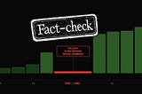 Epstein Files: I Fact-Checked the Viral ‘9/11’ Missing Files Chart