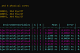 Allocating classes on the Stack