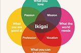 How to Find Your Ikigai