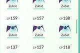 There are enough Zubats out there to test even the most dedicated fan's patience.