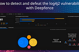 How to Detect and Defeat the Log4j2 Vulnerability with Deepfence — Deepfence