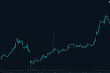 Risk in Decentralized Finance: Is the DeFi Boom Another Bubble? — SFOX Edge