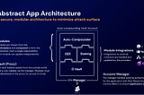 A High-Level Overview of Abstract Money, Interchain App Platform