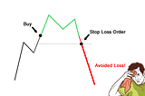 4 trading tips for surviving in a bear market