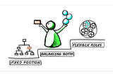 The future is flexible: start with roles and positions