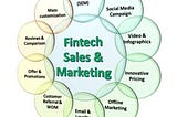 Sales & Marketing: Fintech Success Mantra